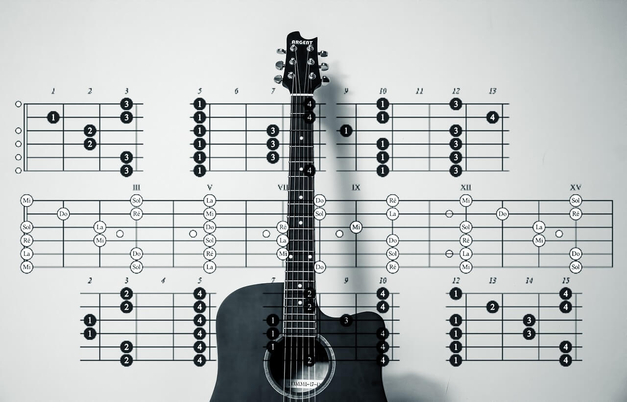 Guitar Lessons Seattle: How To Play Chords On The Guitar