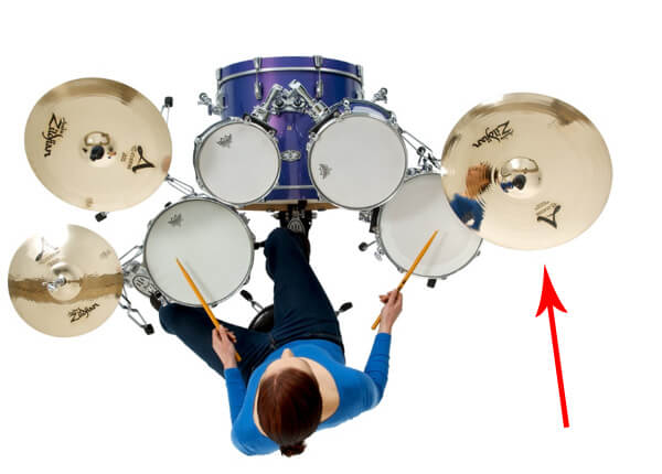 Choosing Your First Drum Kit